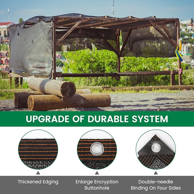 50% 14 X 20 FT Black Shade Cloth, Outdoor Woven Sun Shade with Grommets, Durable Breathable Netting Shading Antifreezing for Patio, Garden, DIY Home, Plants Cover, Greenhouse, Dog Kennel