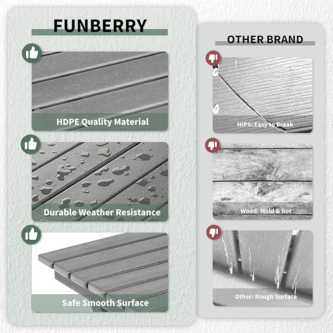 FUNBERRY Outdoor Folding Adirondack Side Table, Portable No Assembly Patio End Table HDPE All Weather