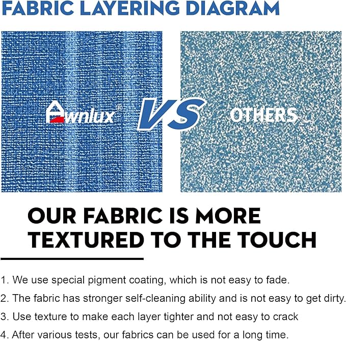 AWNLUX RV Awning Fabric Replacement Heavy Duty Weatherproof 4-Ply Vinyl Camper Awning Fabric- Universal Outdoor Canopy for Camper, Trailer, and Motorhome Awnings Burgundy Fade-20'(Fabric 19'2")