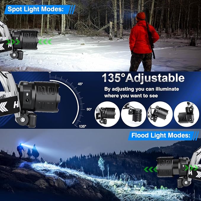 Bud K Rechargeable LED Headlamp, 6000 Lumens Super Bright Headlamp Flashlight with Motion Sensor, 8 Modes, 135°Adjustable, IPX7 Waterproof Head Lamp for Camping, Running, Climbing, Hiking
