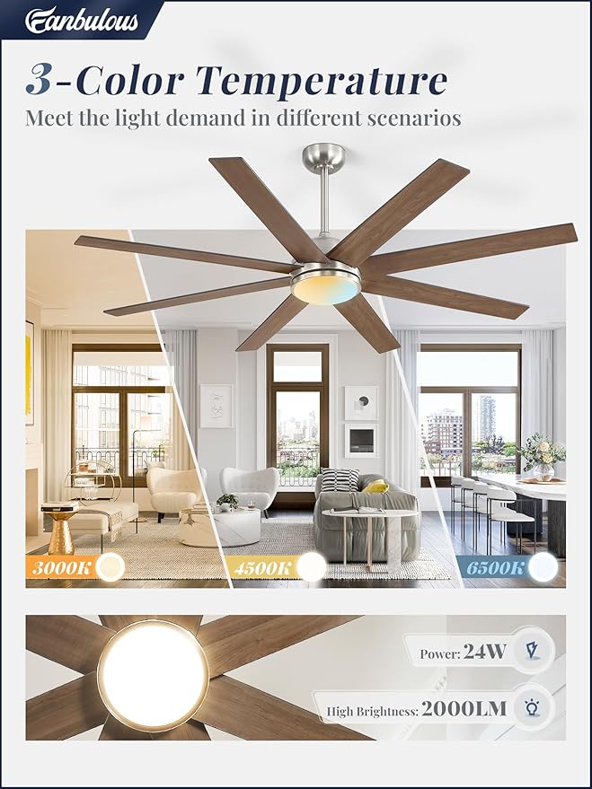 65 Inch Ceiling Fans with Lights and Remote, Brush Nickel Indoor/Outdoor Ceiling Fan with Quiet Reversible DC Motor, 6 Speeds, 3CCT, 8 Blades Large Ceiling Fan for Living Room Bedroom Patio