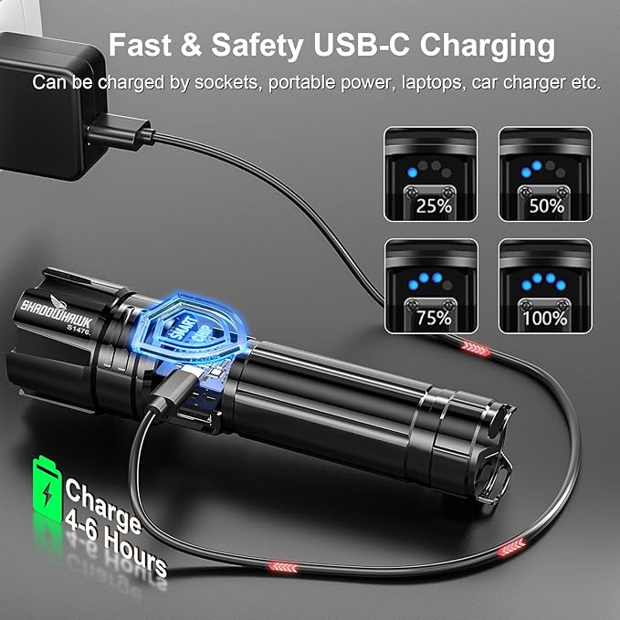 Flashlight 2000 High Lumens Rechargeable - 30W Super Bright LED Flash Light | 5000ft Beam & 12H Long Lasting USB C High Powered Handheld Police Flashlight for Home, Camping, Hiking, Emergency