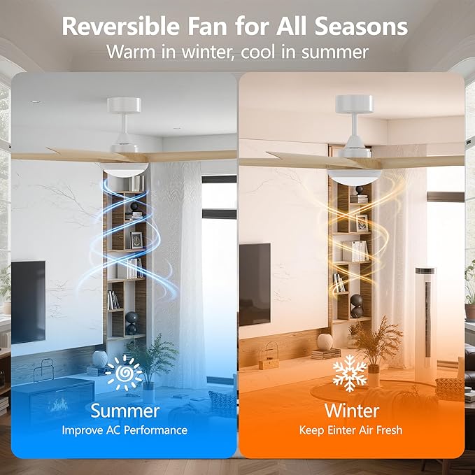 52 Inch Ceiling Fan with Light and Remote, 4 Blades, Quiet DC Motor, Reversible Fan with Dimmable LED Light, for Bedroom Living Room(Grain)