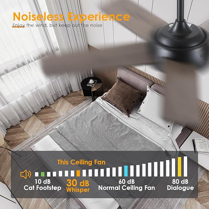 42" Black Ceiling Fans with Lights - Modern Low Profile Ceiling Fan with Lights and Remote Control, 5 Dual-Sided Blades, Reversible DC Motor, Ceiling Fan for Indoor and Outdoor