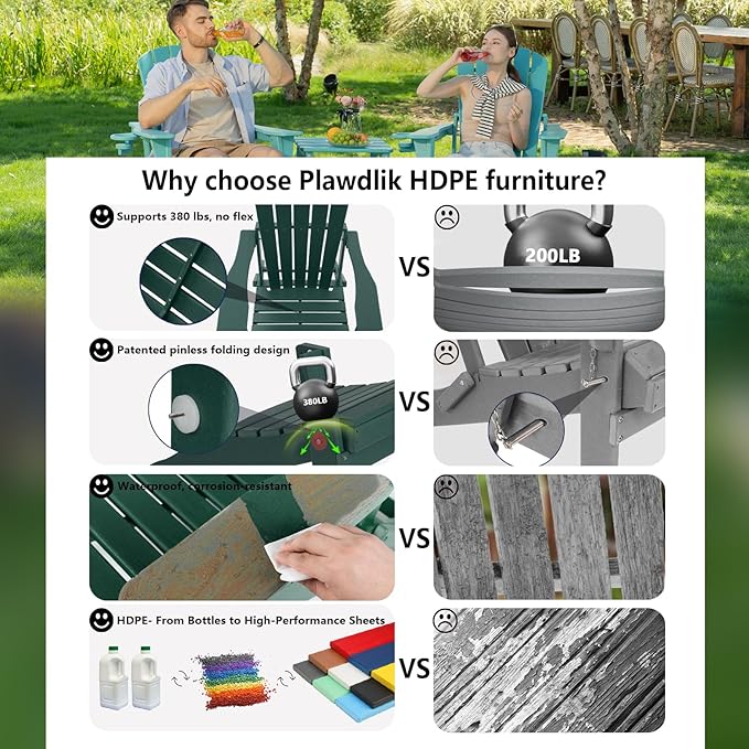 Folding Adirondack Chair, SGS Tested, Wooden Textured with Cup Holder, Heavy All-Weather HDPE Comfortable Set Poolside Backyard Lawn Green