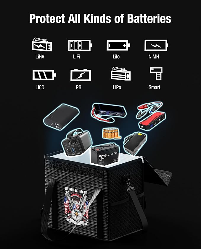 Fireproof Explosionproof Lipo Battery Safe Bag - Large Capacity Ebike Battery Storage Guard Pouch for Charging & Storage - Waterproof Protective Case for Ebike & Lithium Batteries(9.4x6x8.5 Inches)