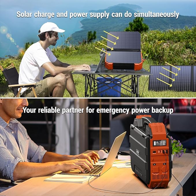 BROWEY Portable Power Station, 1000W Solar Generator with Built-in Solar Panel, 614WH/192000mAh LiFePO4 Battery Pack, AC/DC/USB/PD Outputs, for Outdoor Camping, RV Travel, Emergency Preparedness