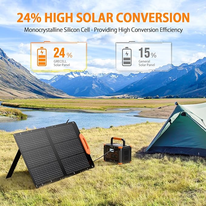 GRECELL Portable Power Station 1000W with 2x s100W Solar Panels 21.5V, 999Wh Solar Generator with Panels Included, 60W USB-C PD Output, 110V Lithium Battery Pack Kit for Outdoor Camping Travel Home