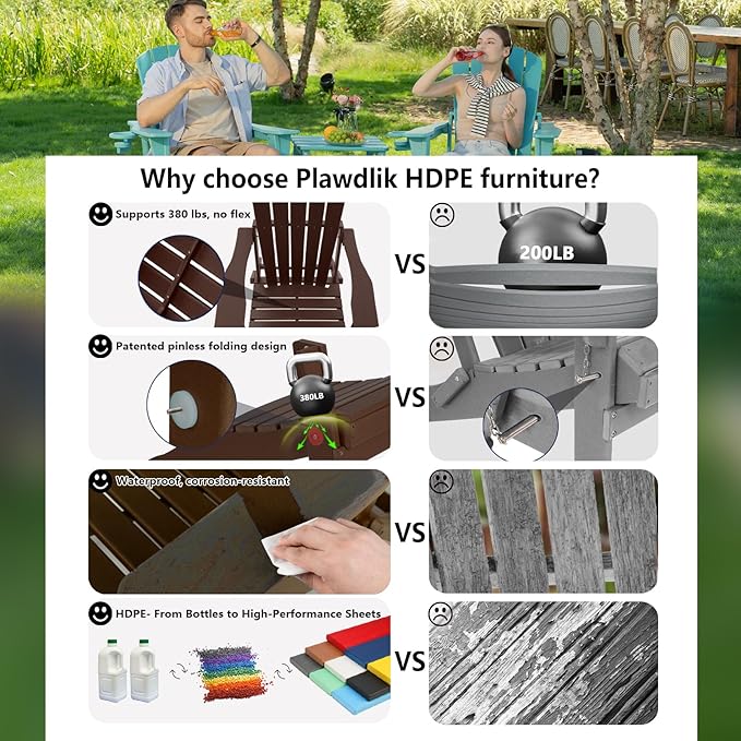 Folding Adirondack Chair Set of 2, Cup Holder，Wooden Textured ，Heavy All-Weather HDPE Comfortable Set Poolside Backyard Lawn Coffee