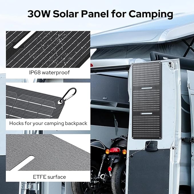30W Portable Solar Panel Charger, Foldable ETFE Monocystalline Panel with USB-C USB-A and DC Outputs, IP65 Waterproof, High Conversion for Phones,Power Stations, RV, Outdoor Use