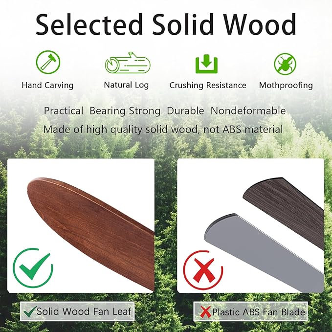 42" Wood Ceiling Fan No Lights with Remote Control, Wooden 3 Blades Ceiling Fans Without Light for Patio,Garage,Living Room,Bedroom,Office,Indoor/Outdoor(Black+Dark Walnut)