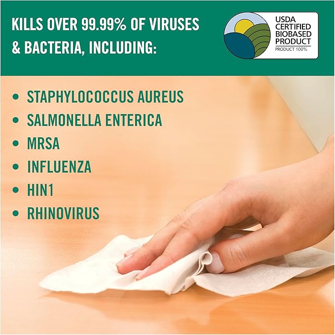 Benefect Botanical Disinfecting Wipes - (170 Wipe Count) Natural, No Residue - Antibacterial Disinfectant, Multi-Surface Cleaning and Sanitizing Wipes