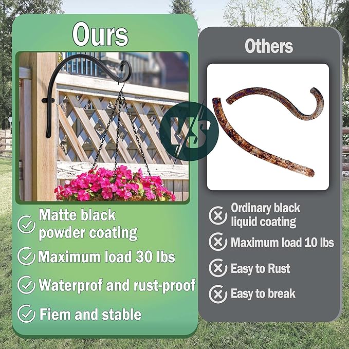 AJART Hanging Plant Hanger Outdoor: 12-Inch Bird Feeder Wall Hooks - Black Metal Plant Bracket Hook for Hanging Flower Baskets