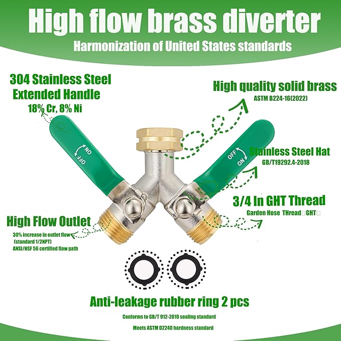 EJW brass hose splitter high flow splitter full flow hose splitter 2 way water splitter Faucet Splitter heavy duty splitter Valve 3/4 Inch GHT Thread