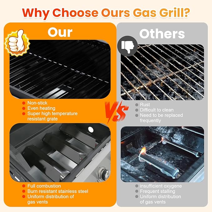 3-Burner Propane Gas BBQ Grill with Side Burner, Porcelain-Enameled Cast Iron Grates and Side Tables, 40,500 BTU Stainless Steel Grill for Outdoor Camping Barbecue Grilling Backyard Cooking