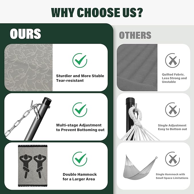 Patio Watcher 13 FT Quick Dry Textilene Hammock - Outdoor Double Hammock - Heavy Duty Hammocks for Outside - 450 lbs Capacity - Mocha