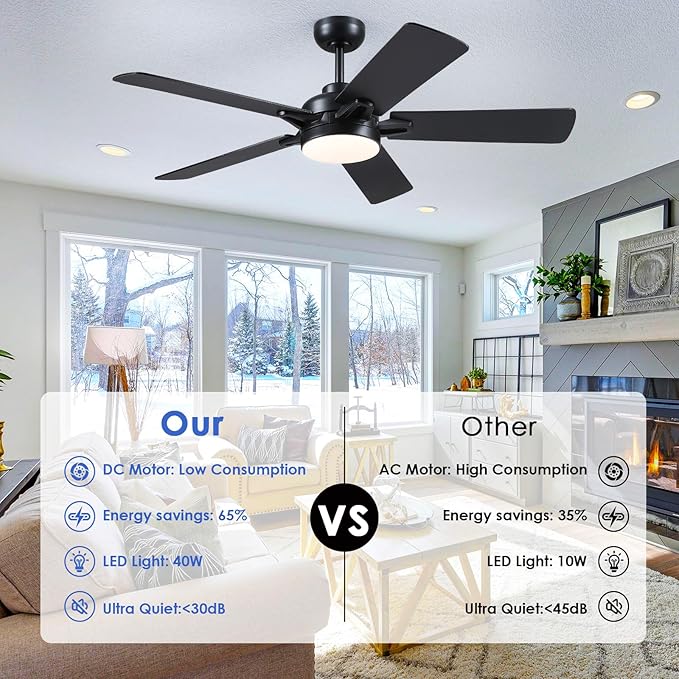 Ceiling Fans with Lights - 52 Inch Black Low Profile Ceiling Fan with Remote Control, 3CCT Dimmable Lighting, 6 Speeds Reversible, Modern Ceiling Fan Light for Indoor/Outdoor Use