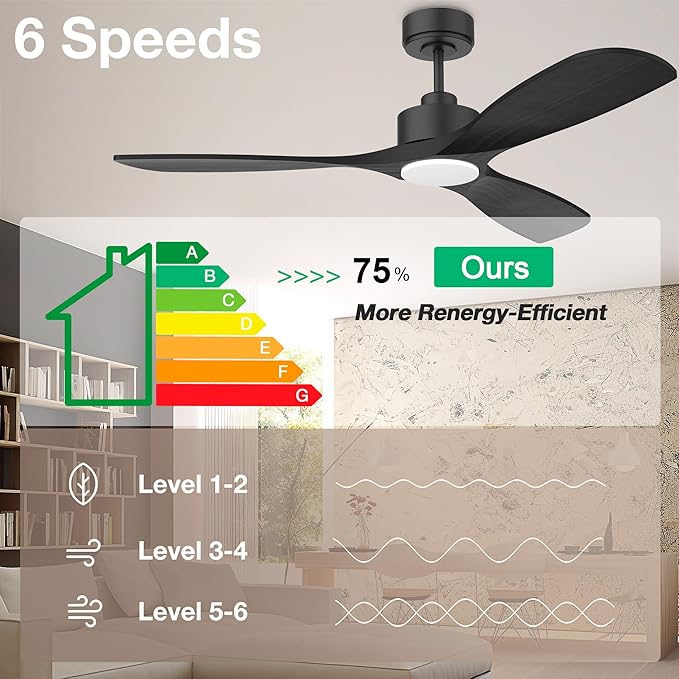 52” Wood Smart Ceiling Fans with Lights Remote,Quiet DC Motor,Outdoor Indoor Ceiling Fan,Voice Control via WIFI Alexa App,Dimmable,Modern Black Ceiling Fan for Bedroom Patio Porch