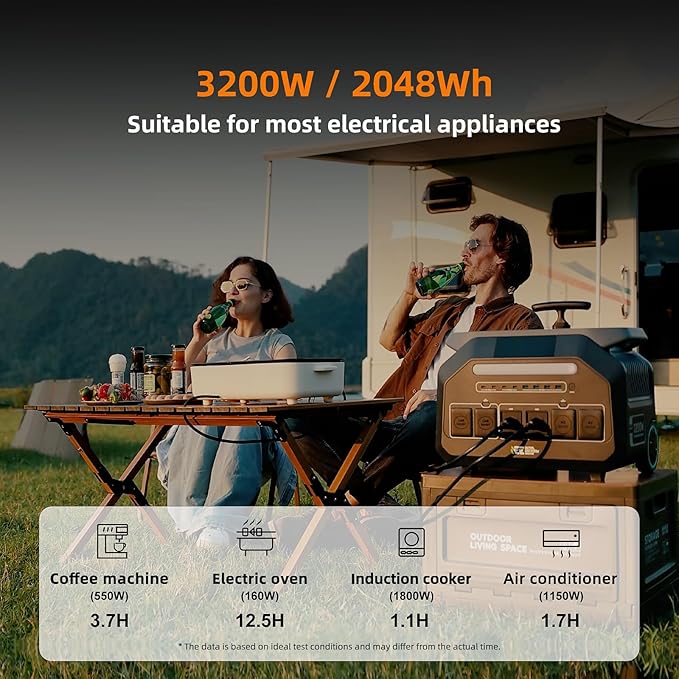 IEE 3200W Portable Power Station P3200 with 200W Solar Panel, 2048Wh Solar Generator, 1800W AC Charging, AC Outlets x 4, LiFePO4 Battery Power Station for Home Backup, Camping, RV, Emergency