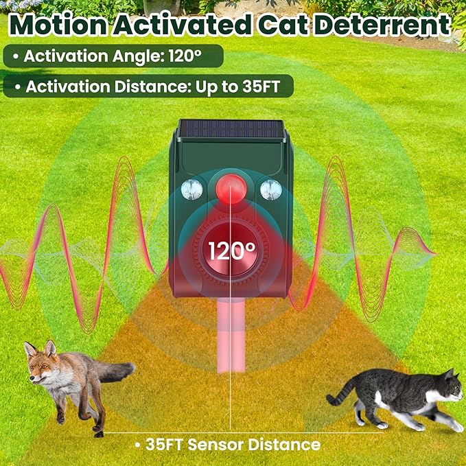 Cat Repellent Outdoor, Solar Ultrasonic Animal Repeller with Motion Sensor Flash Lights Waterproof Deer Repellent Devices Skunk Raccoon Squirrel Dog Cat Deterrent Outdoor for Garden Yard