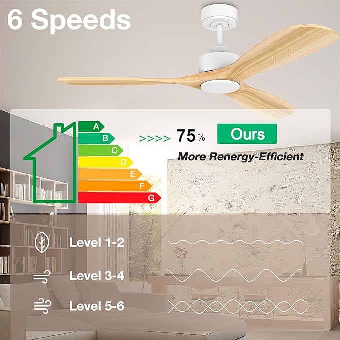 52” Wood Smart Ceiling Fans with Lights Remote,Quiet DC Motor,Outdoor Indoor Ceiling Fan,Voice Control via WIFI Alexa App,Dimmable,Modern Light Wood Ceiling Fan for Bedroom Patio Porch