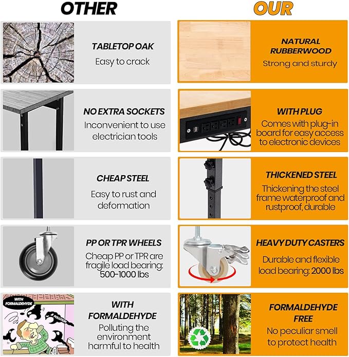 48" Adjustable Work Bench, Rubber Wood Top Workbench Heavy-Duty Work Table with Power Outlet,workbenches Wheels, 2000 LBS Load Capacity Hardwood Work Benches for Garage, Workshop, Home, Office