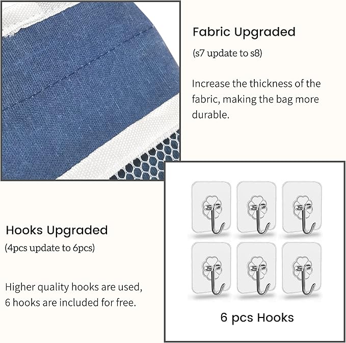 2pcs Middle Wall Hanging Organizer Bag, Linen Fabric Door Hanging Storage Basket with Pockets, Waterproof Bin for Kitchen, Bedroom, Office, RV Camper (Blue)