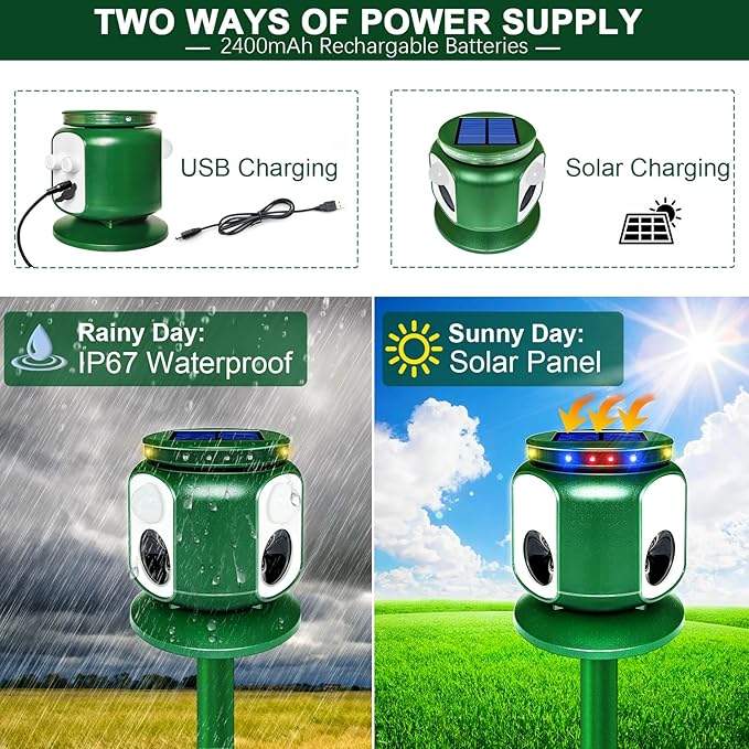2025 Upgraded Solar Animal Repeller - 360° Animal Repellent Ultrasonic Outdoor - Deer Cat Repellent Devices Squirrel Dog Repeller with Motion Sensor & Flash for Fox Bird Mole Skunk Coyote Raccoon