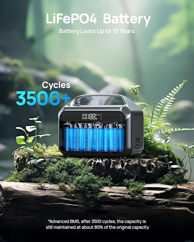 Portable Power Station, 288Wh (90,000mAh) LiFePO4 Battery, 350W (600W Peak) Power Bank with AC Outlet, 8.2LB Fast Charing Mini Solar Generator for Outdoor Camping and Emergency (Solar Optional)