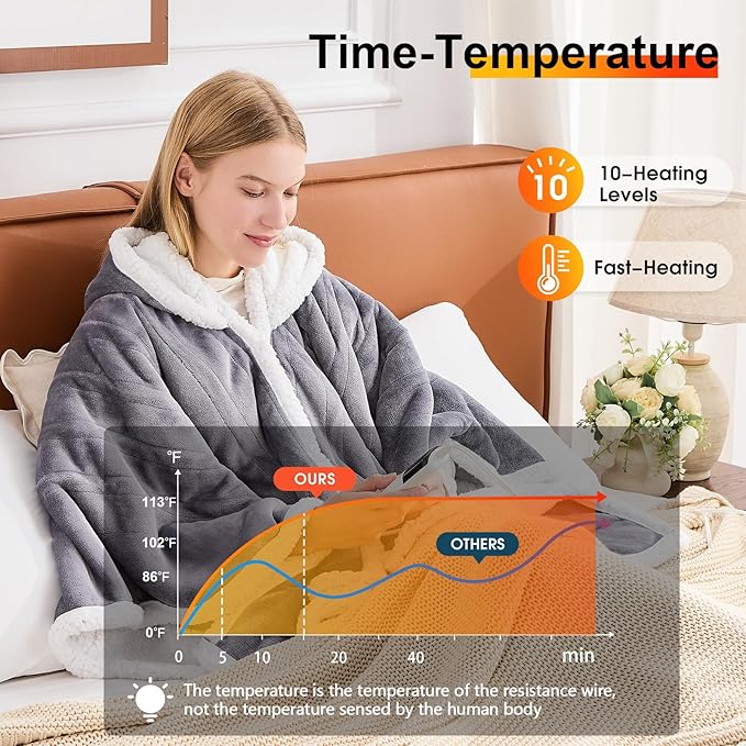 greenoak Wearable Heated Throw Blanket Electric Shawl - Heated Robe Poncho Blanket Hoodie for Adult, Winter Gifts for Mom Women Girlfriend Grandma 5-Position Timer 10-Heating Levels,Grey