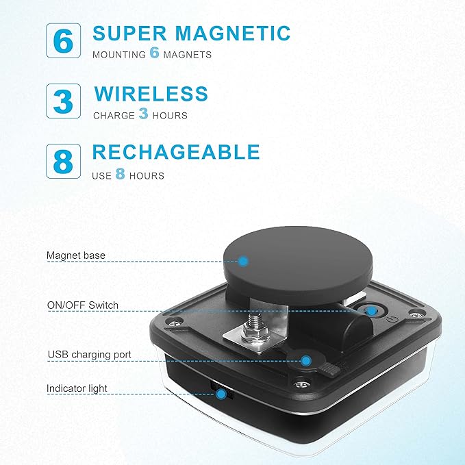 Agrieyes 2Pcs Wireless Emergency Strobe Lights for Trucks,Vehicles, Rechargeable Amber Led Beacon Lights with Super Magnetic, 12-24V, Plow Flashing Hazard Warning Light for Tractor,Automotive