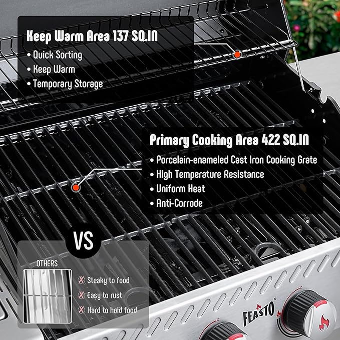 4-Burner Propane Gas Grill with Side Burner&Table, Outdoor BBQ Grill with Porcelain-Enamel Cast Iron Grates for Patio, 48,000 BTU Output Propane Grills for Outdoor Cooking, Stainless Steel