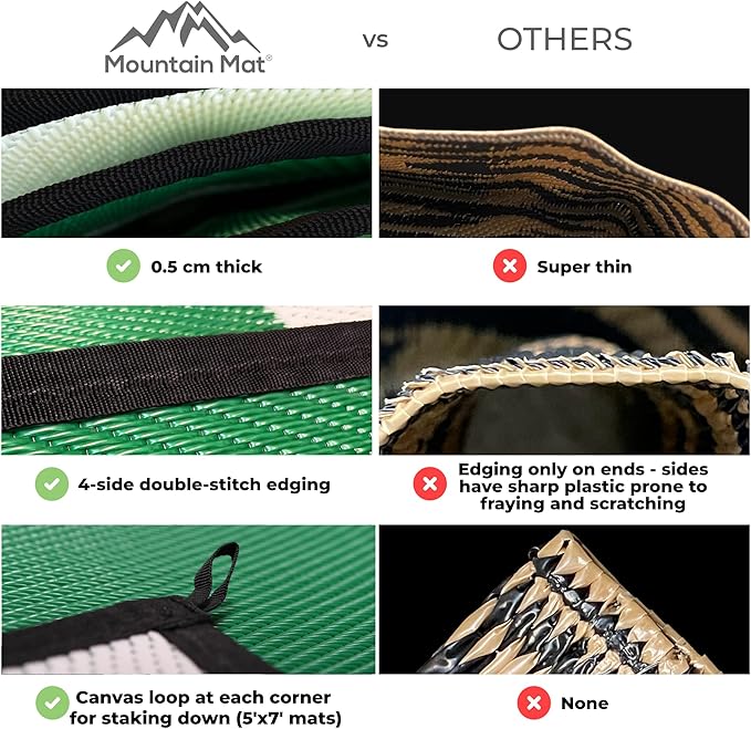 5x7 Green Outdoor RV Mat with Carry Bag – Extra Thick 5mm Recycled Poly Rug – Waterproof, Heavy-Duty, Reversible – Luxury Camping Mat for Patio, Beach, Deck (Green with Carry Bag, 5'x7')