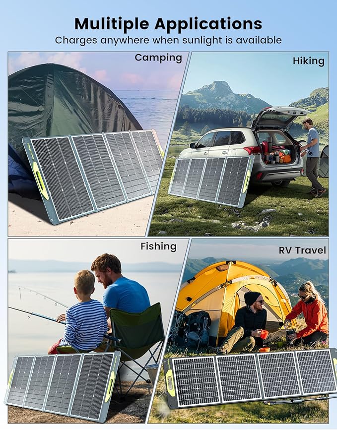 Greenmagic120W Portable Solar Panel 19V, 120W Foldable Solar Panels Kit with Adjustable Kickstands, Waterproof IP65 for Camping, Outdoor, Power Station,RVS
