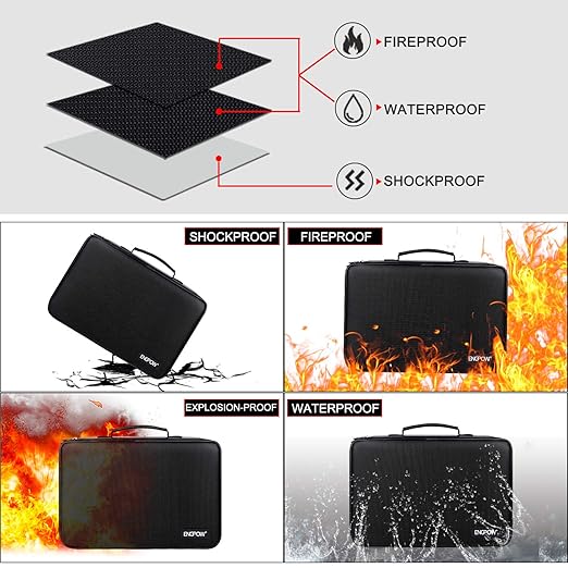 ENGPOW Battery Organizer, Fireproof Battery Organizer Storage Case with Tester (BT168),Water-Resistant Explosionproof Battery Holder Box with Cover and Zipper, Holds 220+ AA AAA C D 9V Batteries