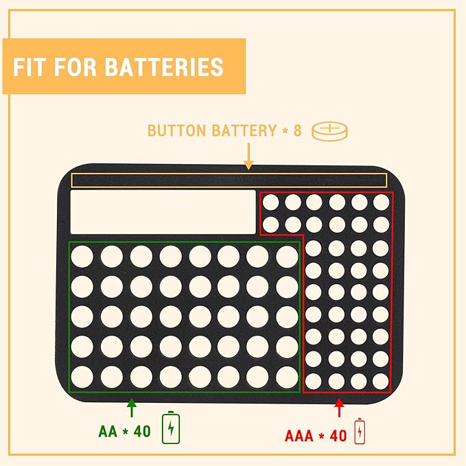 Battery Organizer Storage Case with Tester for AA AAA Button Battery Holder Carrying 3 Batteries Variety Pack 88 Batteries Zipper Mesh Bag (Batteries Not Included) (black-orange)