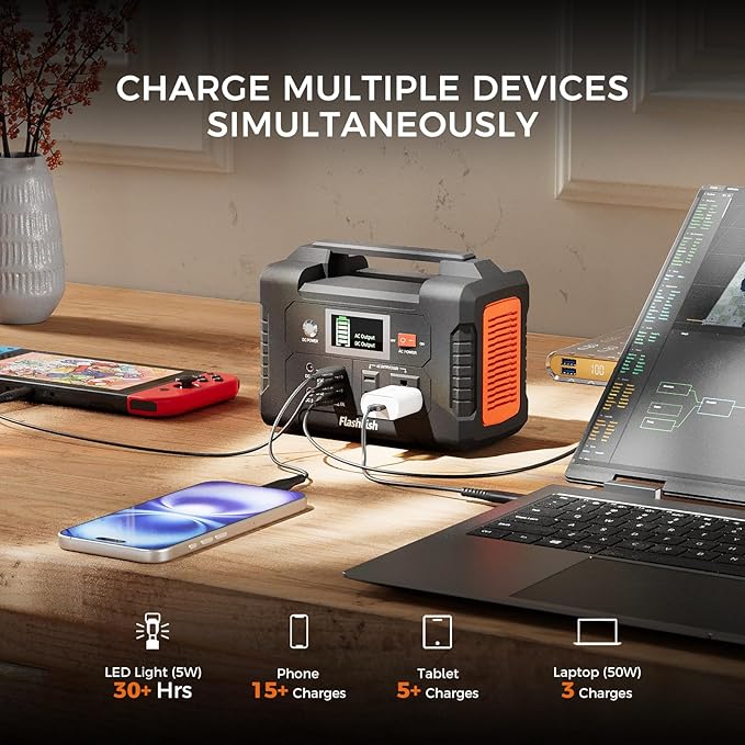 200W 151Wh Portable Power Station +100W Foldable Solar Panel