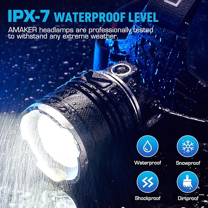 AMAKER LED Rechargeable Headlamp, Super Bright with 5 Modes Head Lamp & IPX7 Waterproof USB Rechargeable Headlight, Zoomable Headlamp for Adults, 90° Adjustable for Camping, Running, Cycling, Climbing