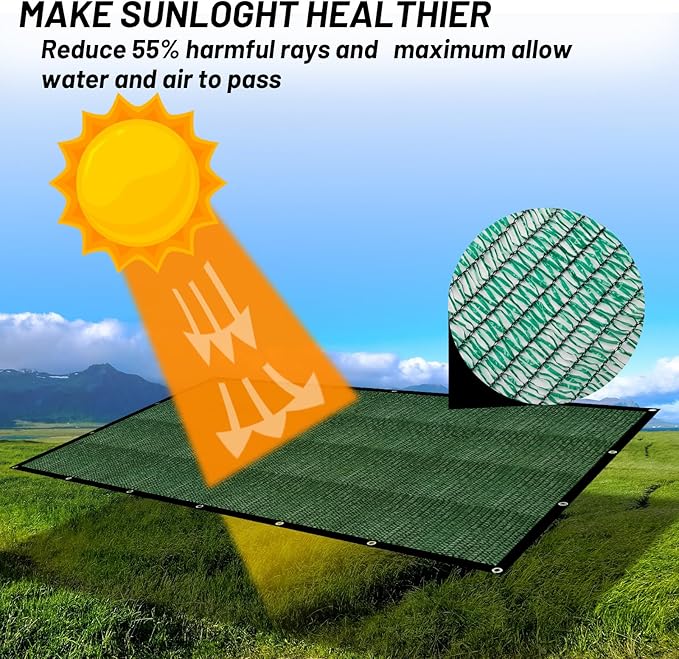 Cool Area 55% Sun Shade Cloth Mesh Tarp with Grommets for Plant Cover 6.5x10ft Patio Canopy Garden Pergola Greenhouse Car Barn Kennel Green