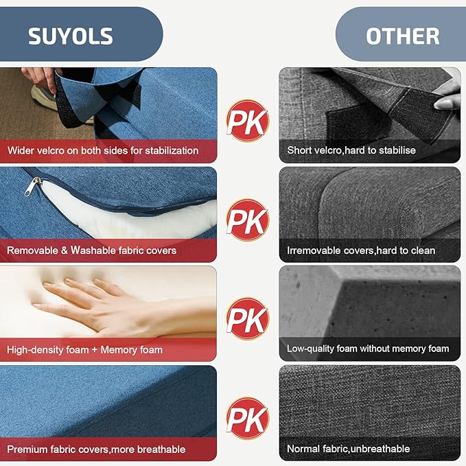 Folding Sofa Bed with Pillow- Convertible Chair Floor Couch & Sleeping Mattress, Foldable Memory Foam Sleeper for Living Room/Dorm/Guest Room/Home Office/Apartment/Loft, Single28, Navy Blue