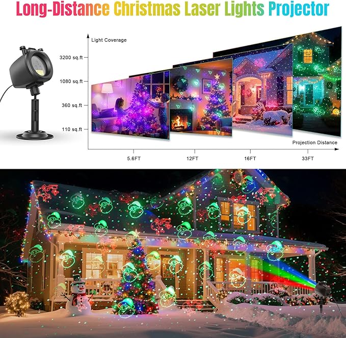 2-IN-1 HD Christmas Laser Lights Projector Outdoor, 4 Slide Moving RGB Firefly Lights with RF Remote, Christmas Decorations Firefly Laser Light Up to 3200 Sq.Ft for Halloween Yard Garden Holiday Party