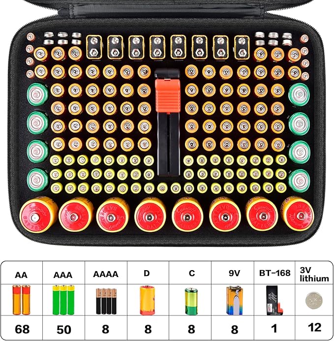 Battery Organizer Storage Case with Tester, Batteries Holder Box Carrying Container Bag, Garage Vault Organization Holds 162+ Battery Variety Pack AA AAA AAAA C D 9V 3V Lithium(No Batteries) (Black)
