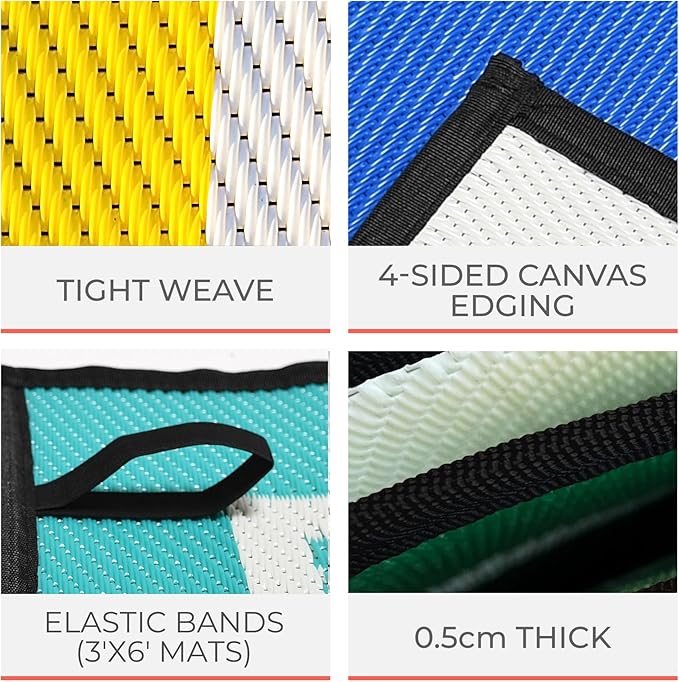 3x6 Solid Blue Outdoor RV Mat – Extra Thick 5mm Recycled Poly Rug – Heavy-Duty, Waterproof, Reversible – Compact Premium Mat for Camping, Beach, Patio (Blue, 3' x 6')