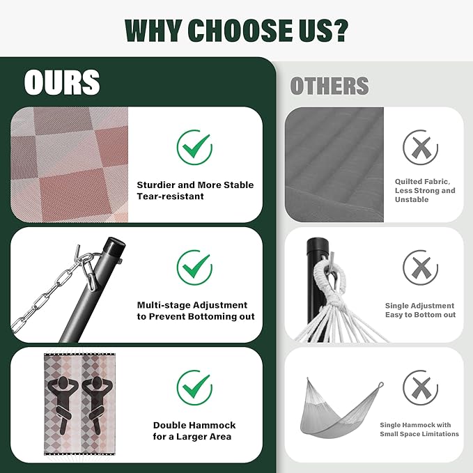 Patio Watcher 13 FT Quick Dry Textilene Hammock - Outdoor Double Hammock - Heavy Duty Hammocks for Outside - 450 lbs Capacity - Rhomb