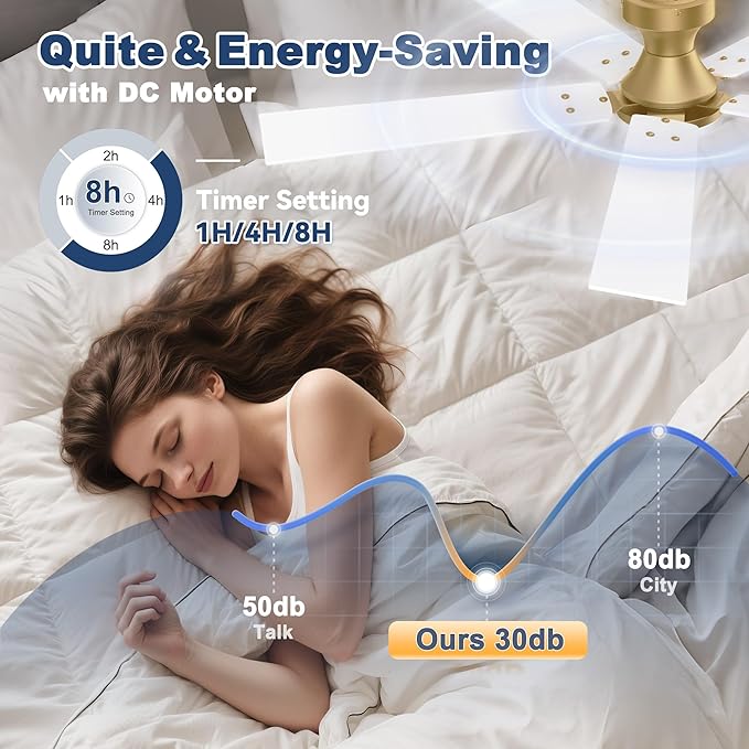 cumilo 52 inch Smart Ceiling Fan with Lights Remote,Quite DC Motor,WIFI Control via Alexa Voice,APP.Dimmable LED,Flush Mount Outdoor Indoor Ceiling Fans for Bedroom Patio Porch,Gold and White Black