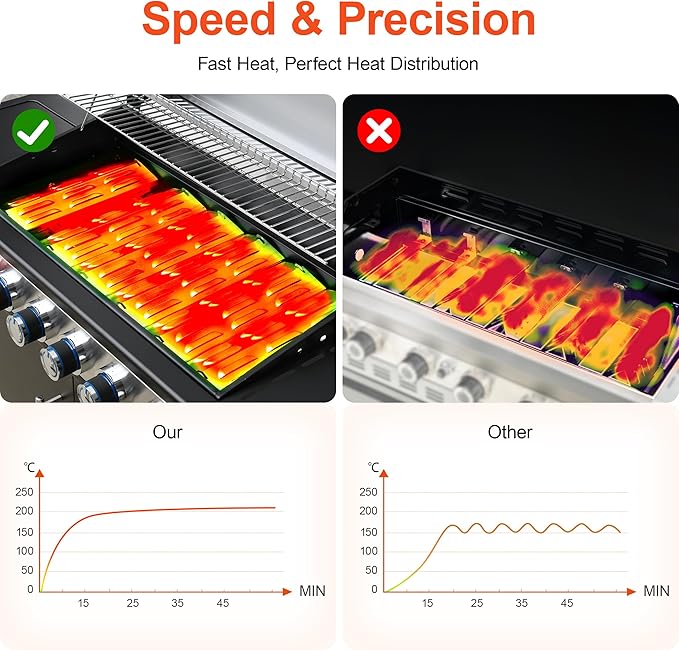 Brand-Man 6 Burner Propane Grill with Infrared Sear Side Burner & Porcelain-Enameled Cast Iron Grate and Plate, Cabinet Style Gas BBQ Grill with Side Table for Barbecue Grilling & Backyard Cooking