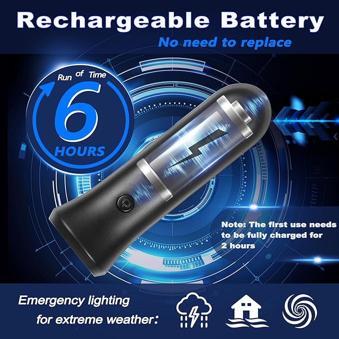 4 in 1 Emergency Lights for Home Power Failure, 6 Pcs Rechargeable LED Flashlight Plug in Wall, Automatic Turn-On Power Outage Night Light Flashlight for Hurricane Preparedness Items, Black