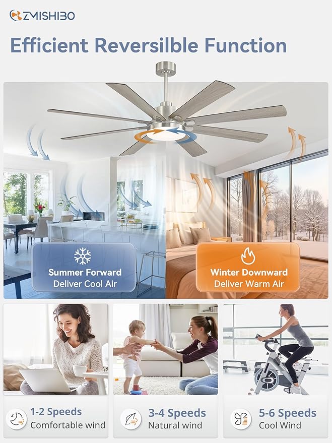 65 Inch Ceiling Fan with Light, Brushed Nickel Ceiling Fan with Large LED Panel, Quiet Reversible DC Motor, 6-Speeds, 3CCT, Indoor/Outdoor Ceiling Fans with Lights for Patio, Livingroom, Bedroom
