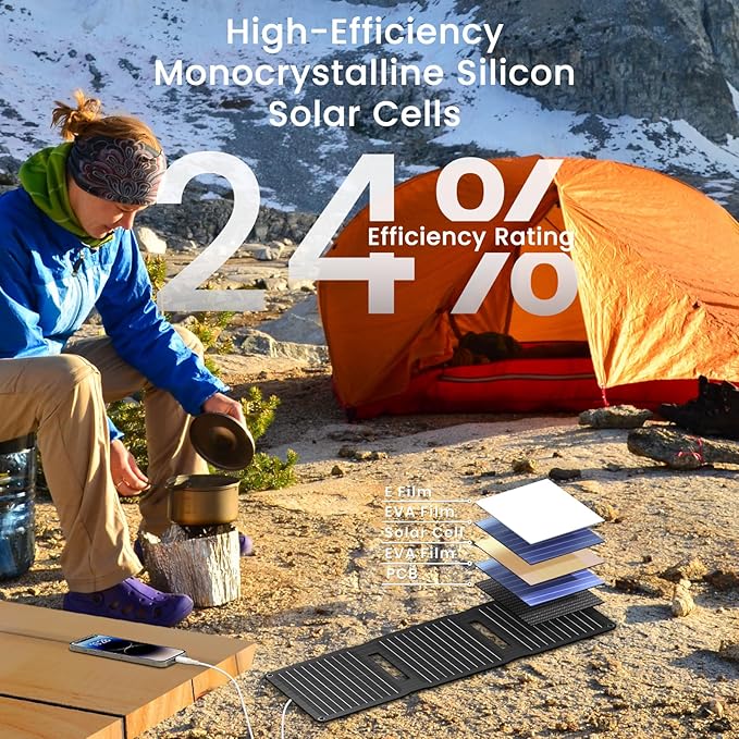 [Upgraded] FlexSolar 20W Portable Solar Panel, High Efficiency ETFE Foldable Panels with 5V USB A/USB C Ports, IP67 Waterproof Power Emergency Solar Charger for Phone Power Bank Camping Backpacking