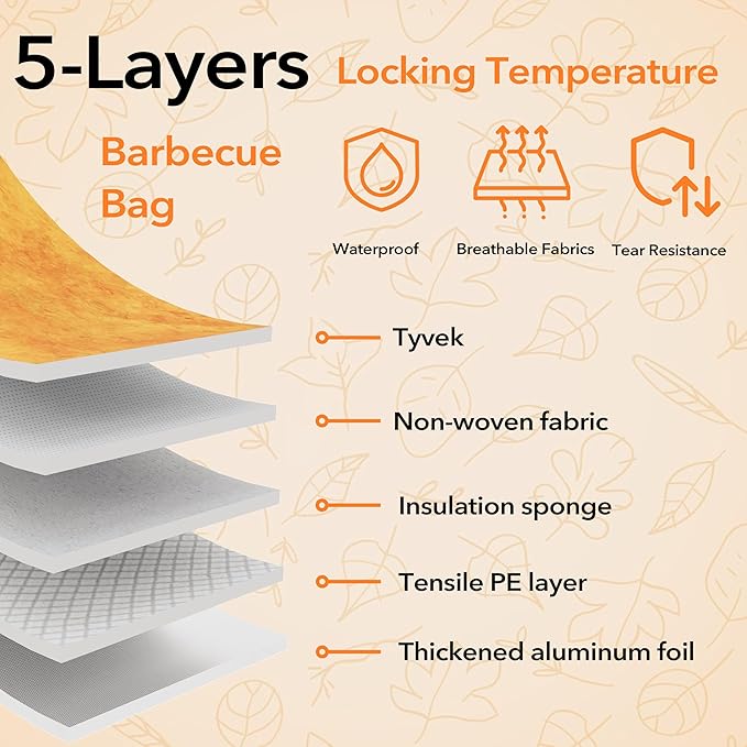 BBQ Blanket for Resting Meat, 5-Layer Insulated Meat Resting Bag for Moisture Retention and Perfect BBQ, Wide Mouth with Handle Design for Large Brisket/Pork Shoulders/Turkeys,Gifts for Men (Brown, 21 Inch)